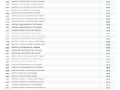 15.5r38 Padanga Alliance (400/75r38) Farm Pro 134a - nuotraukos Nr. 7