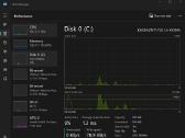 Lenovo Thinkpad L13 Gen 4 32 GB Ddr5 - nuotraukos Nr. 8