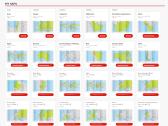 Tomtom Go510 World - nuotraukos Nr. 2