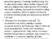 Galingas Aidtips T18 dulkių siurblys šluota - nuotraukos Nr. 6