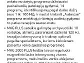 I-tech mag nešiojamas magnetoterapijos aparatas - nuotraukos Nr. 3