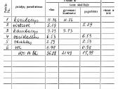 Parduodamas 2 kamb. butas - galima iškart gyventi - nuotraukos Nr. 18