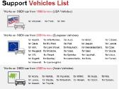 Ancel Ad410 Obd2 auto diagnostikos įrenginys - nuotraukos Nr. 2