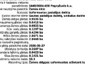 Sodyba Kubilių piliakalnis - nuotraukos Nr. 23