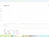 Parduodamas Lenovo Ideapad Gaming 3 15ach6 - nuotraukos Nr. 4