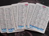 Kalendoriukas Aeroflot 1985 Rinkinys-6vnt - nuotraukos Nr. 2