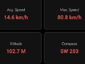 Dirt Bike M5 72v 6000w - nuotraukos Nr. 3
