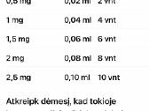 Rode mikrofonas - nuotraukos Nr. 2
