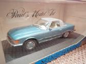 1:43 Mercedes Benz (istoriniai-sportiniai) Modelia - nuotraukos Nr. 32
