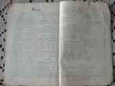 Šeimos kalendorius 1986 m. - nuotraukos Nr. 4