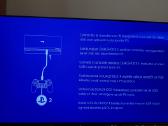 Ps4 slim - nuotraukos Nr. 5