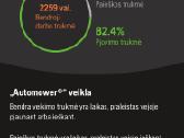 Husqvarna Automower 315x Vejos robotas - nuotraukos Nr. 3