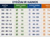 Statybinė mediena / Kriaušės dilės - nuotraukos Nr. 9