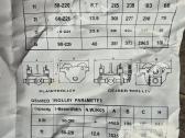 Parduodu talės vežimėli 2t - nuotraukos Nr. 3