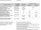 Minkštas kampas - nuotraukos Nr. 4