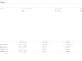 Synology Rackstation Rs815+ Nas serveris - nuotraukos Nr. 5