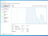 Modifikuotas Dell - Gtx 1050, SSD+HDD, 16gb RAM - nuotraukos Nr. 6