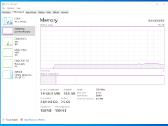 Modifikuotas Dell - Gtx 1050, SSD+HDD, 16gb RAM - nuotraukos Nr. 7