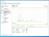 Modifikuotas Dell - Gtx 1050, SSD+HDD, 16gb RAM - nuotraukos Nr. 8