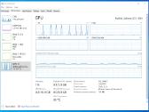 Modifikuotas Dell - Gtx 1050, SSD+HDD, 16gb RAM - nuotraukos Nr. 10