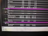 X13 Gen 2 13.3 Fhd Ips i5-1135g7 8gb 512gb SSD - nuotraukos Nr. 6