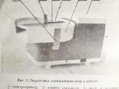 Nauja elektrinė trintuvė 1990m. - nuotraukos Nr. 2