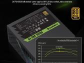 Gamemax GX 1050g Pro – 1050w 80+ Gold Naujas ! - nuotraukos Nr. 2