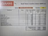 Ruukki Rr750 lietaus nutekėjimo sistema 125/90 - nuotraukos Nr. 9