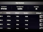 Dji Mini 4 Pro Fly More Combo - nuotraukos Nr. 8