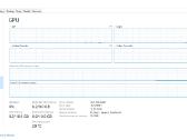 Rx 570 8gb/ I5-7500 / 20 RAM - nuotraukos Nr. 4