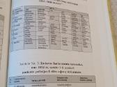 Lietuvos valstybės sienos apsaugos karininkai - nuotraukos Nr. 9