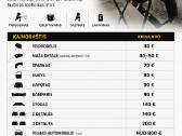 Įvairių Dalių Dažymas - nuotraukos Nr. 10