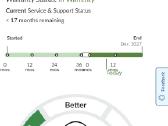 Lenovo E15 gen4 Rayzen 5 /16gb/256gb (garantinis) - nuotraukos Nr. 8
