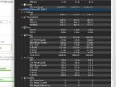 Nvidia Rtx 3080ti 12gb Msi Gaming X Trio - nuotraukos Nr. 3