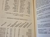 Schotto įvairenybės - nuotraukos Nr. 6