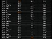 iPhone, Samsung, Huawei, Xiaomi remontas, - nuotraukos Nr. 4