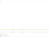 Gaming Pc Ryzen 7 5700x Rtx 4060 32gb RAM 2tb - nuotraukos Nr. 11
