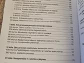 Lietuvos respublikos Baudžiamojo proceso kodeksas - nuotraukos Nr. 4