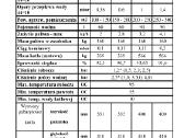 Greeneco kieto ir granulinio kuro katilai - nuotraukos Nr. 18