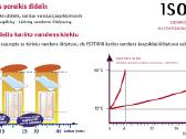 Katilas Duval Isotwin F30 - nuotraukos Nr. 4