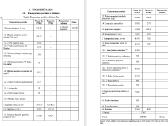 Konsultavimas. Diplominiai, Kursiniai Darbai - nuotraukos Nr. 13