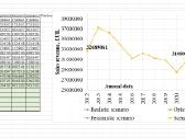 Konsultavimas. Diplominiai, Kursiniai Darbai - nuotraukos Nr. 31