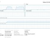 Sapphire Nitro+ Rx 580 4G - nuotraukos Nr. 3