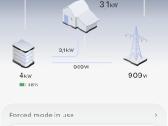 Sungrow Hibridinis Sh10rt 10.kw +Meteris - nuotraukos Nr. 4