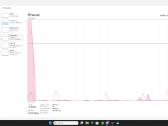 Rtx 5070ti 16gb - nuotraukos Nr. 3