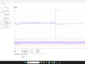 Rtx 5070ti 16gb - nuotraukos Nr. 4
