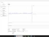 Rtx 5070ti 16gb - nuotraukos Nr. 5