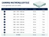 Stiklo gaubtai vitrinos - nuotraukos Nr. 7