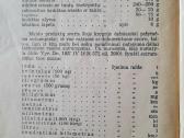 "Šeimininkės Knygynėlis nr10" 1937m. - nuotraukos Nr. 6