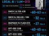 Bosgame M5 Ai – Ryzen Ai Max+ 395 / Radeon 8060s / - nuotraukos Nr. 3